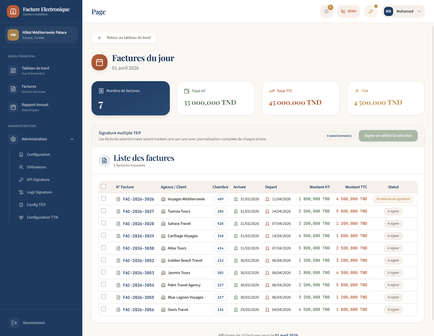 Vue détail des factures d'un jour